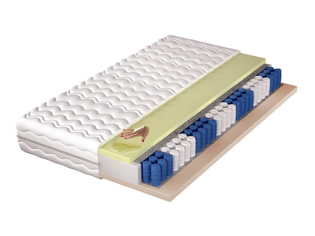 Mattress Splendal