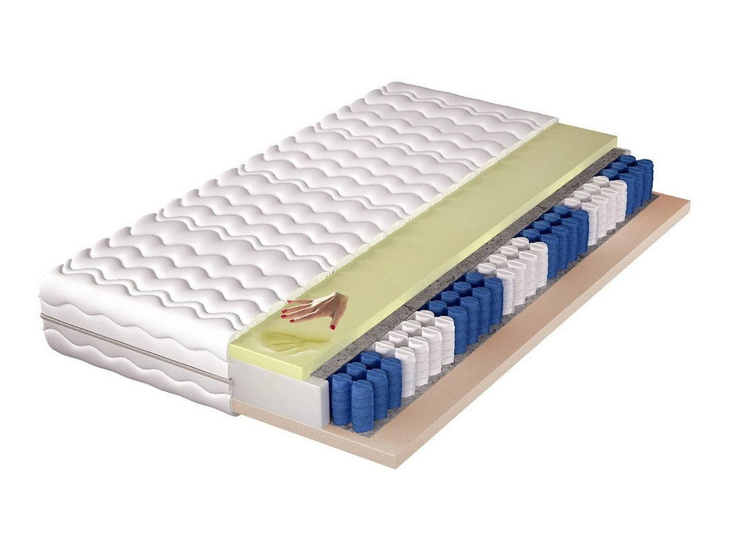 Mattress Splendal