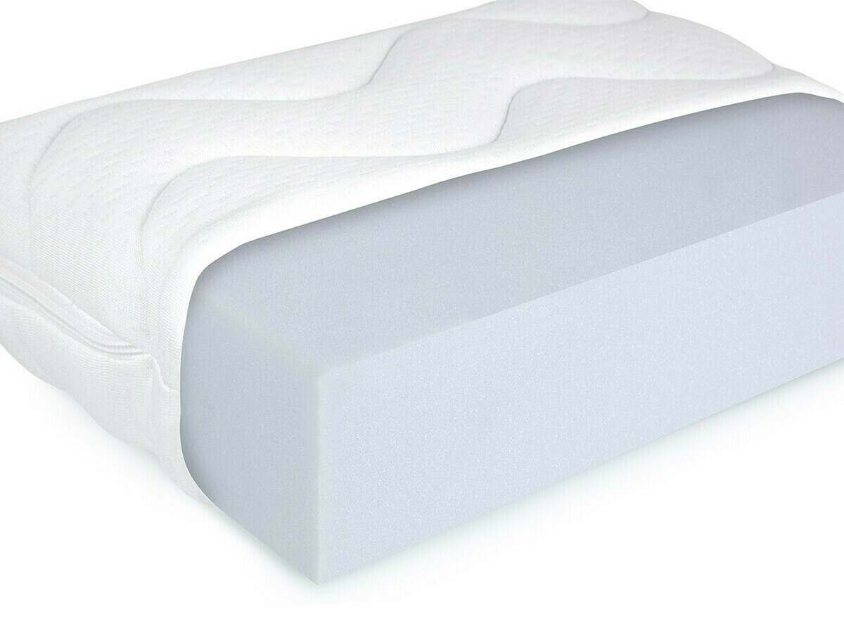 Mattress Basicus