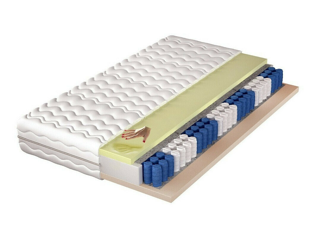 Mattress Splendal