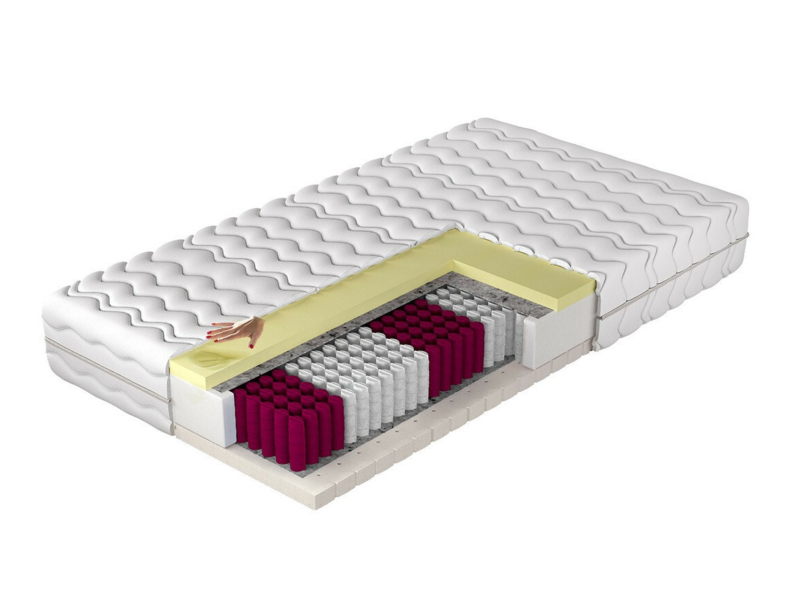 Mattress Soner