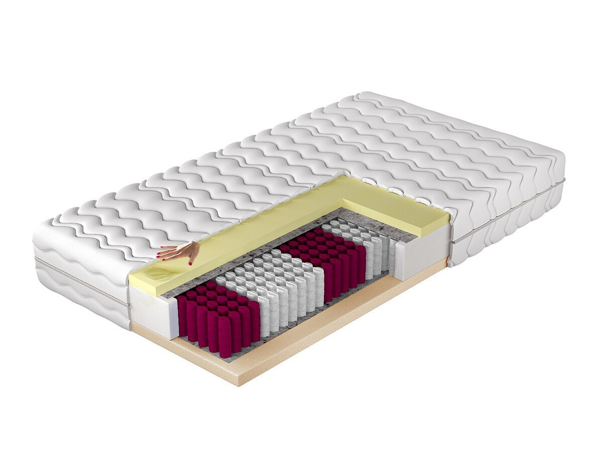 Mattress Structis
