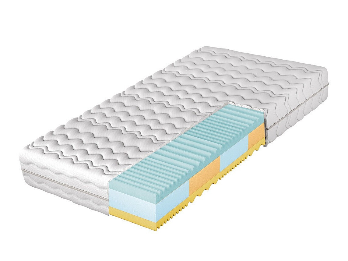 Mattress Machinos