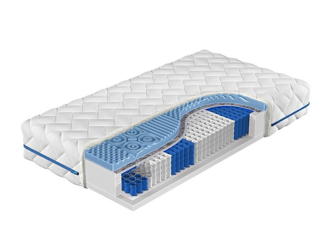 Mattress ComfiDream Blue Line