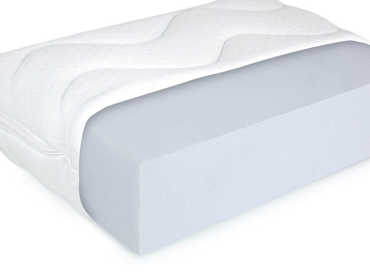 Mattress Sonix