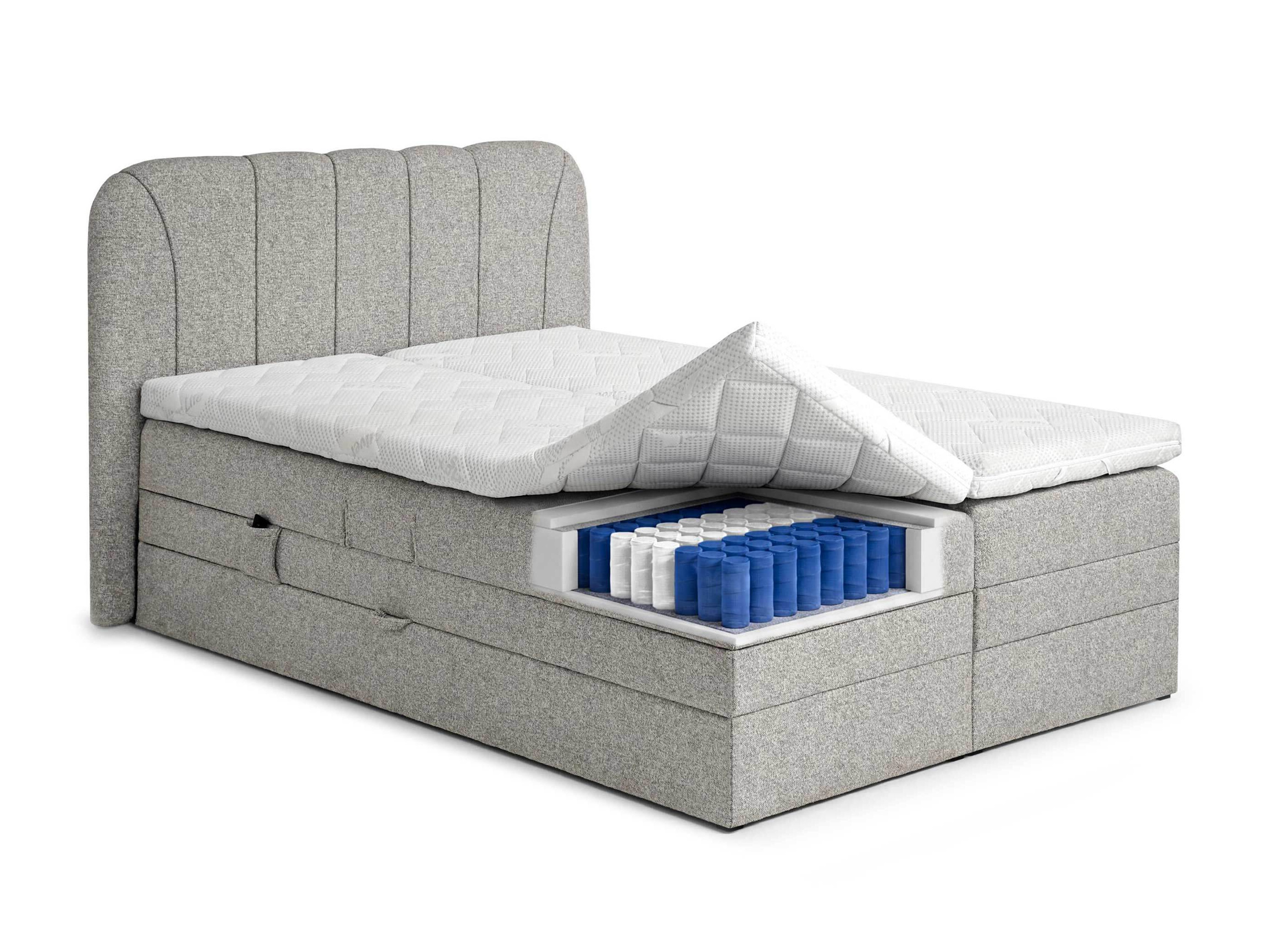 Continental bed Norman 127 (Allegro carbon)